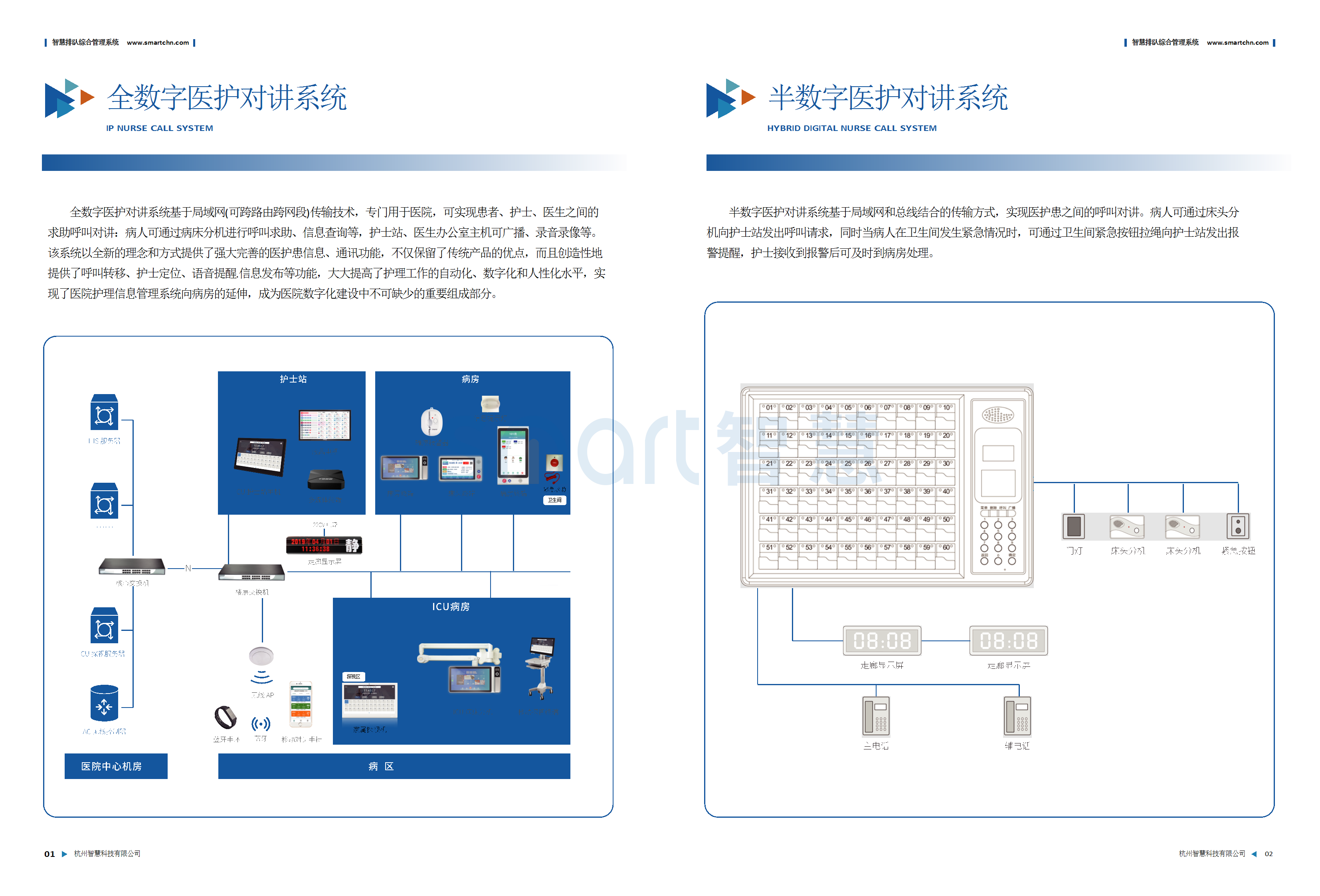 醫(yī)院畫(huà)冊(cè) conv 25.png